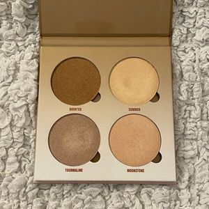 Anastasia of Beverly Hills Glow Kit